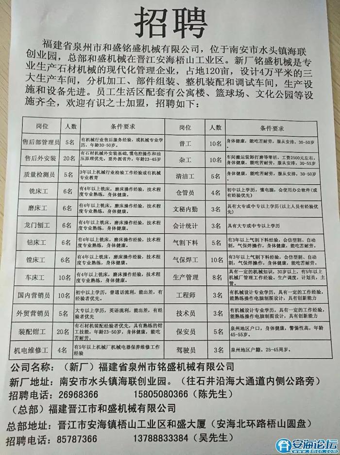 赣州招聘最新信息,赣州招聘最新信息概览