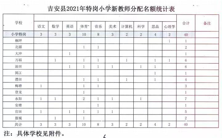 吉安最新招聘,吉安最新招聘动态及其影响