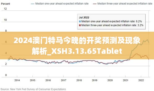 2024澳门最精准正最精准龙门,探索澳门未来之门，2024年澳门最精准龙门预测