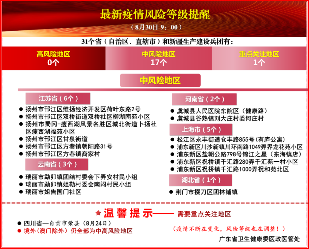 新澳门精准资料大全管家资料,新澳门精准资料大全与管家资料的背后，揭示违法犯罪问题