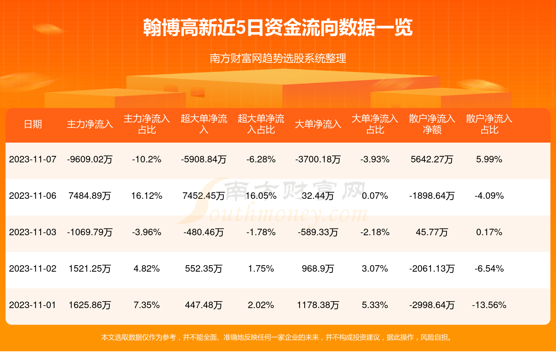 新澳门免费资大全查询,新澳门免费资大全查询与相关法律风险探讨