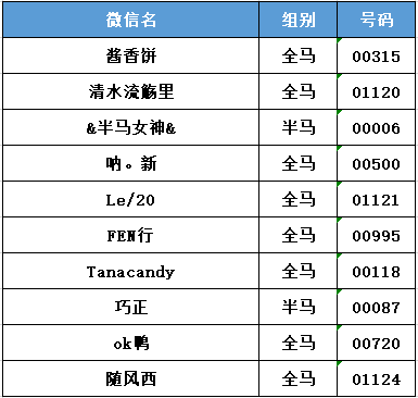 2024澳门特马今晚开什么码,关于澳门特马今晚的开奖号码及相关的违法犯罪问题探讨