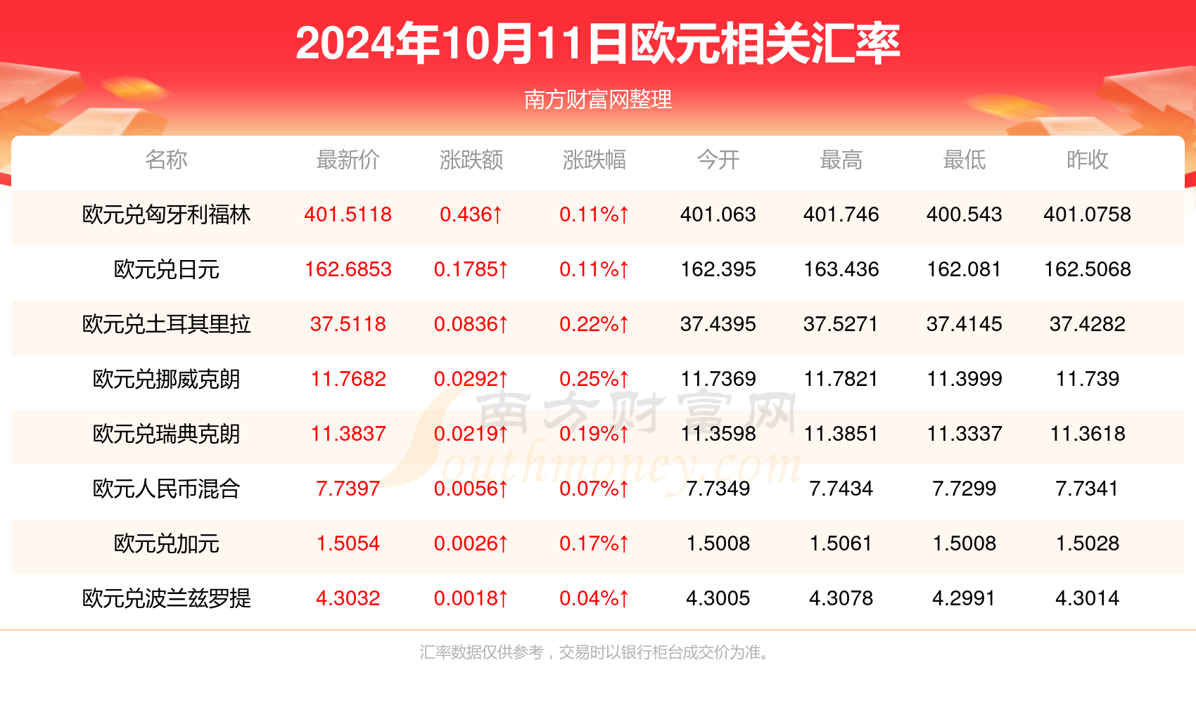 2024年香港正版资料免费大全图片,探索香港，2024年正版资料免费大全图片之旅