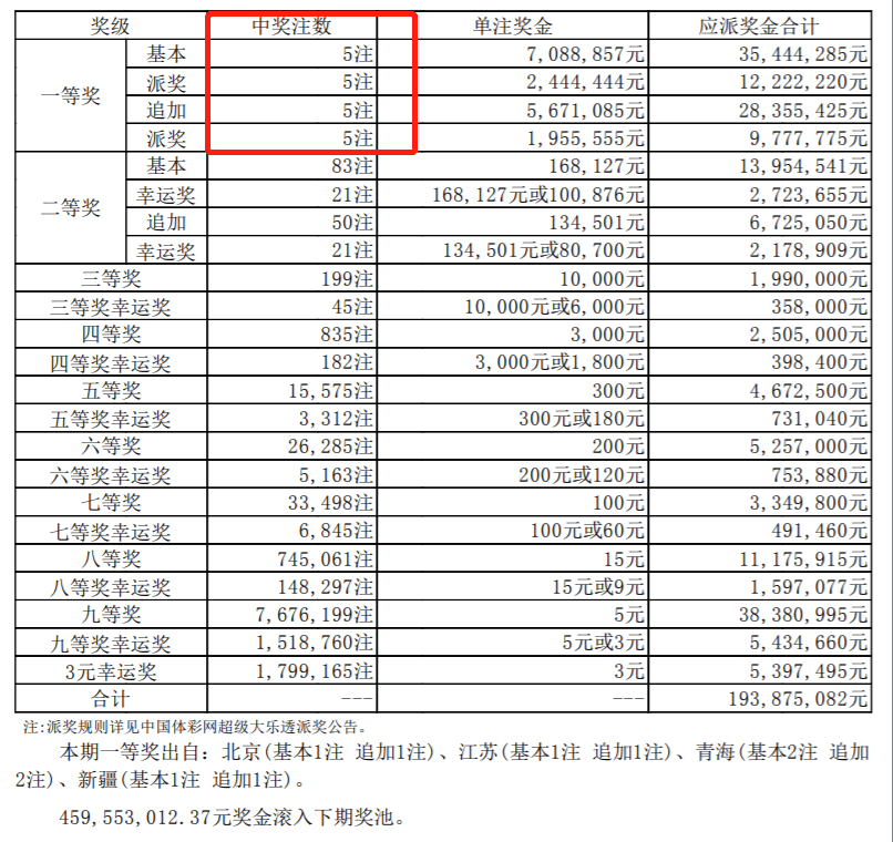 泪眼汪汪 第8页