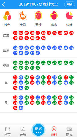 素车白马 第8页