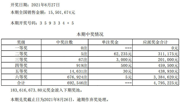 2024澳门天天六开彩开奖结果,探索澳门天天六开彩开奖结果——数据与策略分析