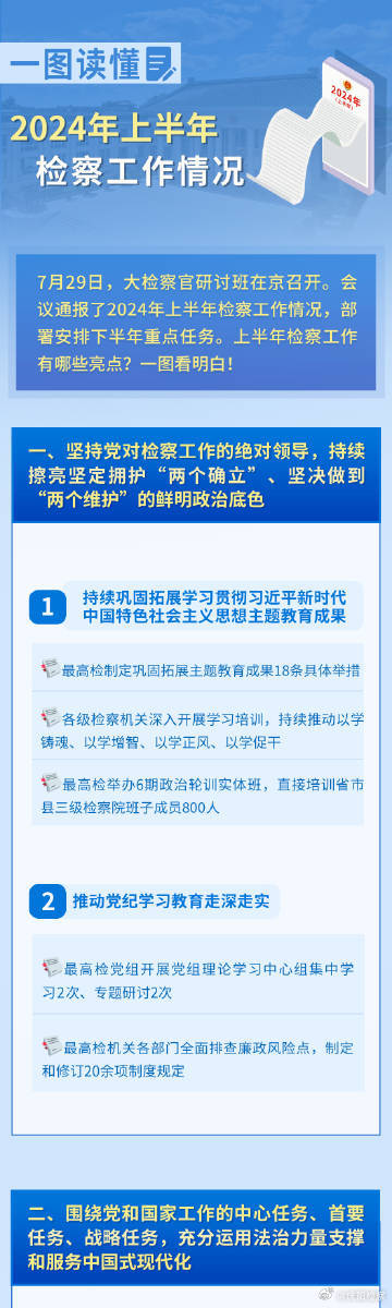 2024年正版资料免费大全一肖,探索未来之门，2024正版资料免费大全一肖展望