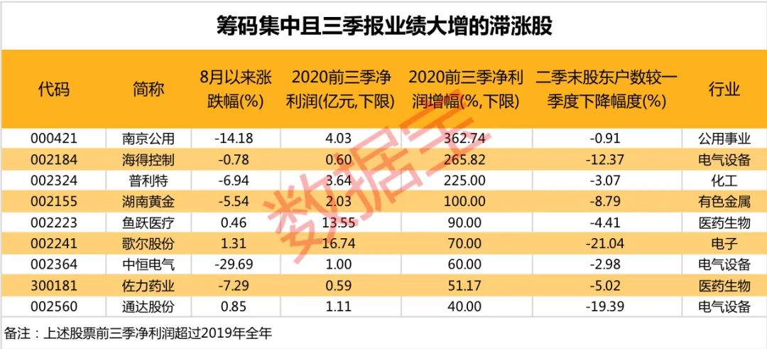 澳门三中三码精准100%,澳门三中三码精准100%，揭示一个违法犯罪问题