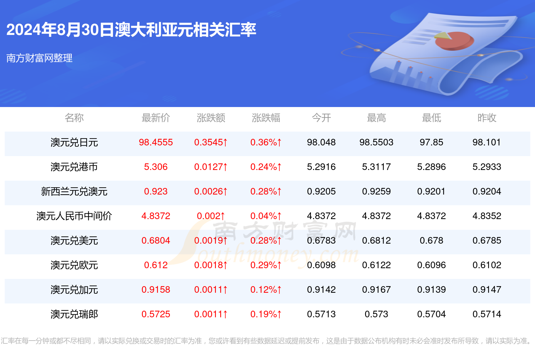 2024年新澳版资料正版图库,探索2024年新澳版资料正版图库，价值与影响