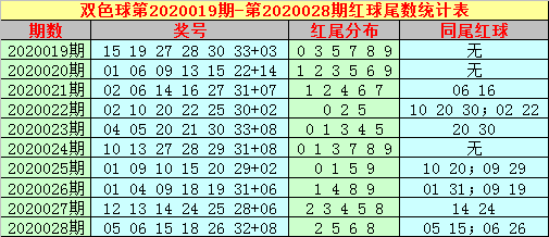 澳门一码一码1000%中奖,澳门一码一码100%中奖，揭示背后的真相与挑战