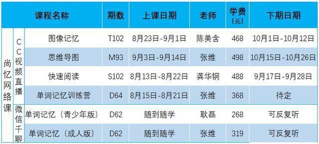 狗血喷头 第8页