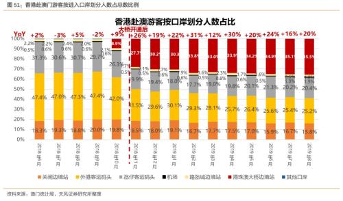 澳门天天免费精准大全,澳门天天免费精准大全——揭示犯罪风险与警示公众