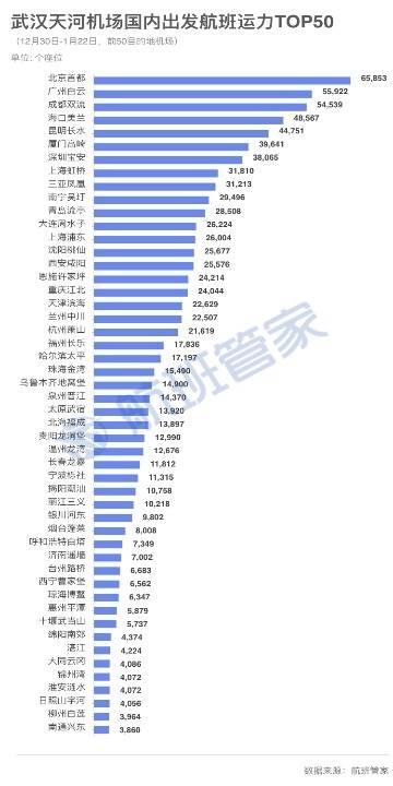 青黄不接 第8页