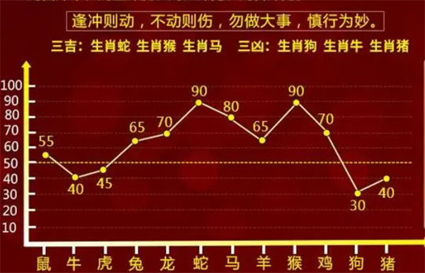 最准一肖一码100中特揭秘,最准一肖一码揭秘，探寻生肖彩票中的秘密与真相