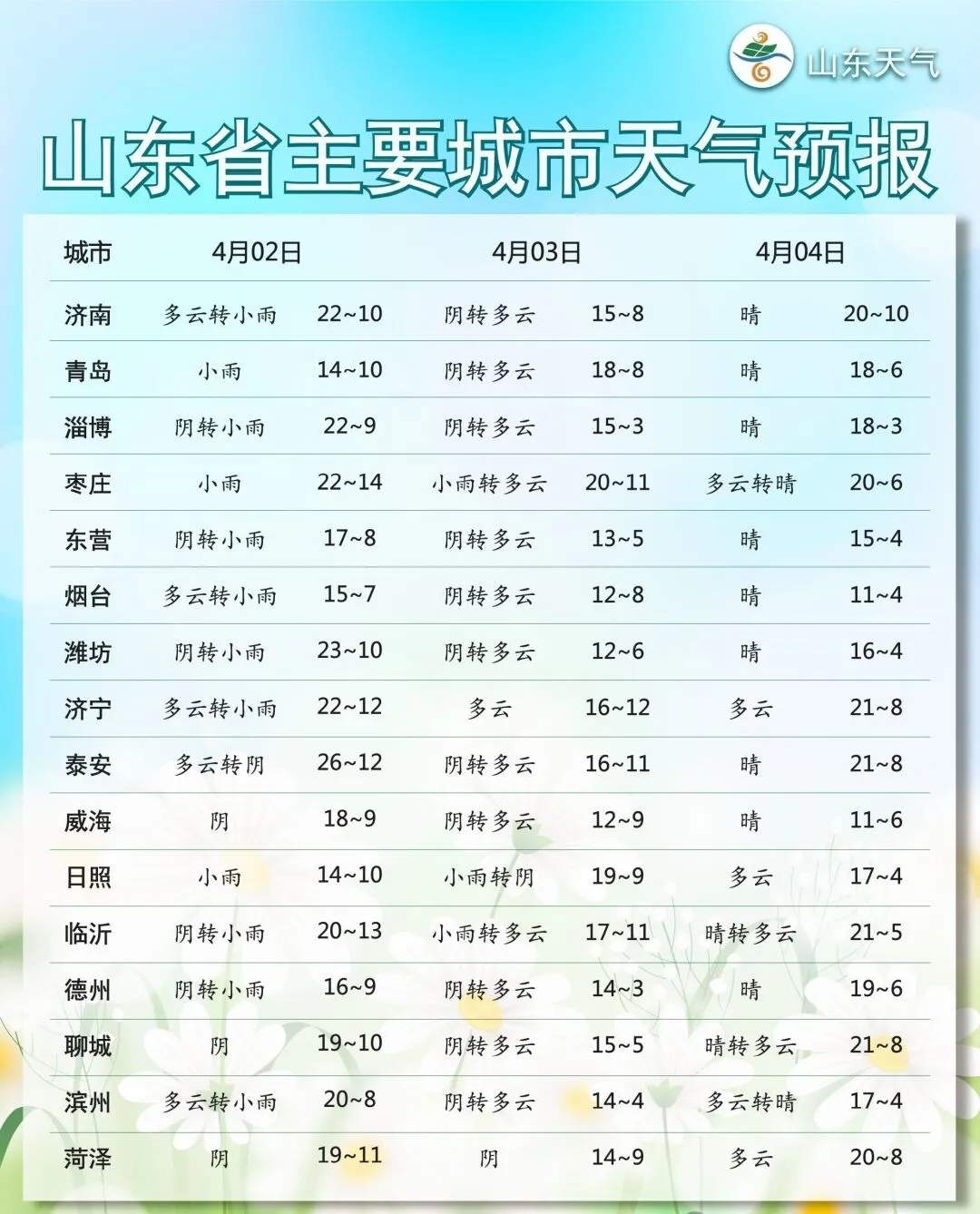 兔死狗烹 第8页