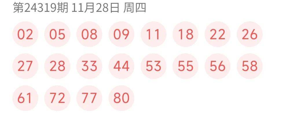 今晚澳门开奖结果2024开奖记录查询,澳门今晚开奖结果及2024年开奖记录查询