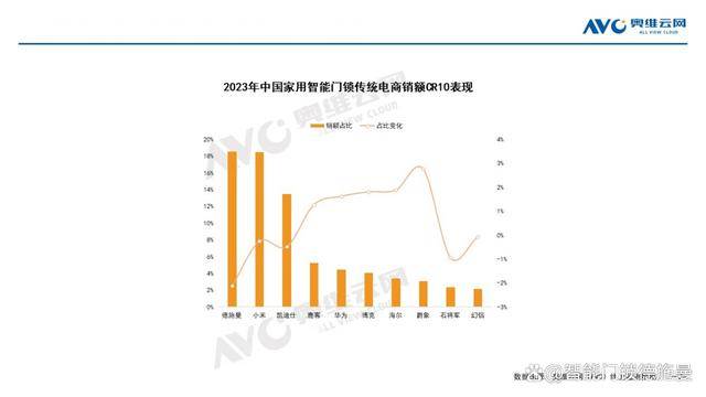 旭日东升 第10页