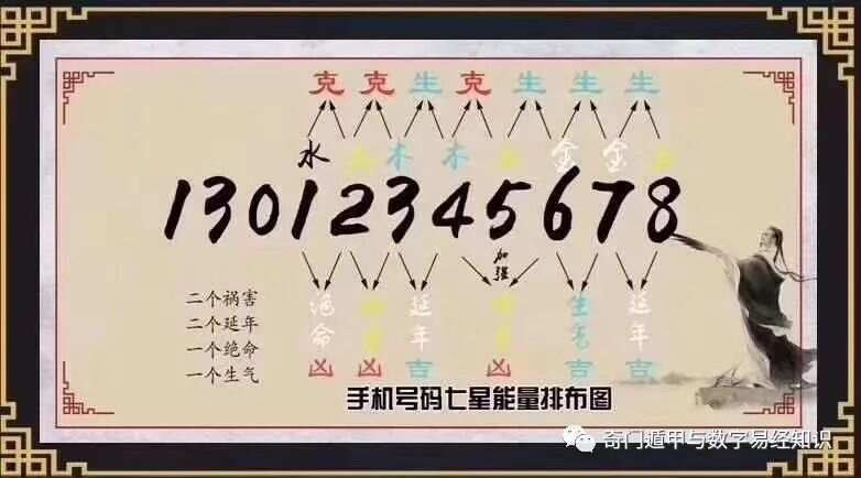 7777788888精准新传真,探索精准新传真，解码数字序列77777与88888的神秘面纱