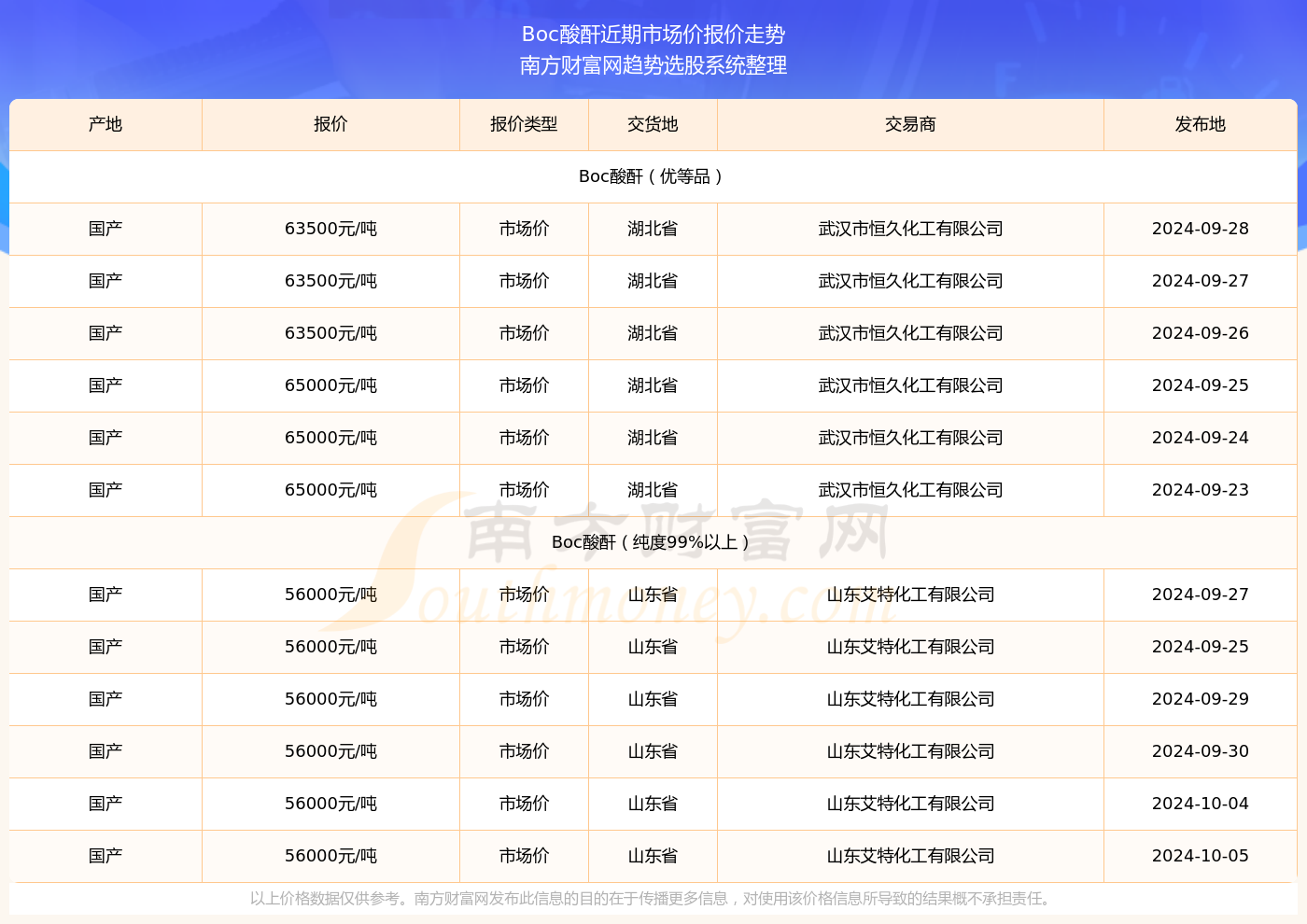 2024新奥历史开奖记录56期,揭秘2024新奥历史开奖记录第56期，数据与策略分析