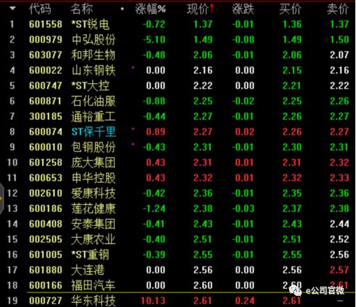 2024年12月 第95页