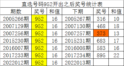 澳门一码一码1000%中奖,澳门一码一码100%中奖，揭秘彩票背后的秘密