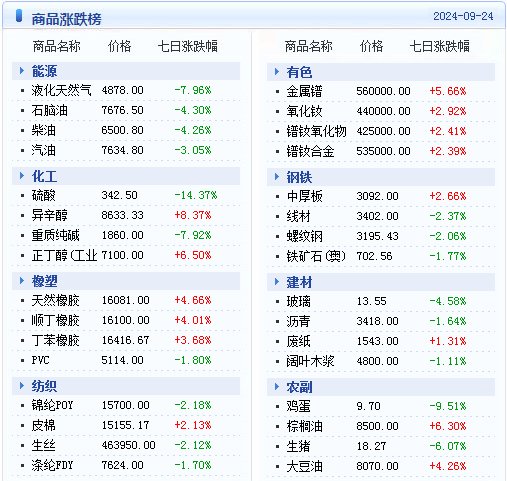 凤毛麟角 第8页