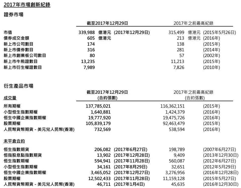 2024香港港六开奖记录,揭秘香港港六开奖记录，历史、数据与未来展望（XXXX年分析）