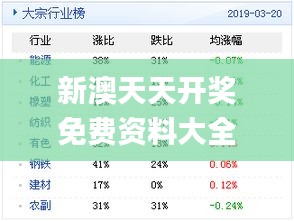 新奥天天免费资料单双,新奥天天免费资料单双，深度解析与体验分享