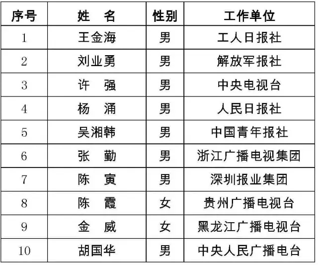 香港二四六开奖结果大全,香港二四六开奖结果大全，探索与解析