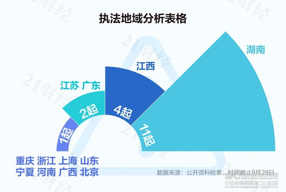 龙飞凤舞_1 第9页