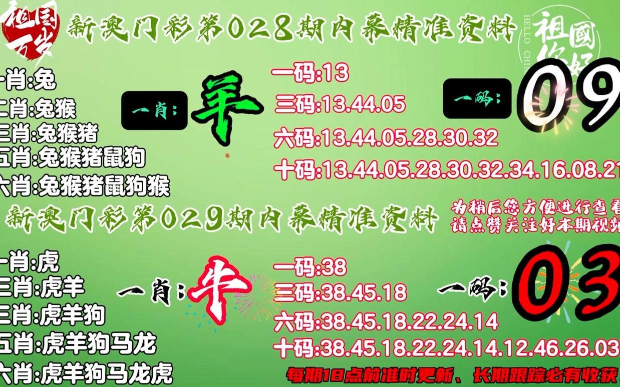 新澳门今晚精准一肖,新澳门今晚精准一肖预测——探索命运的神秘面纱