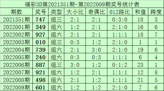 最准一尚一码100中特,最准一尚一码，探寻中国彩票中的特殊秘密