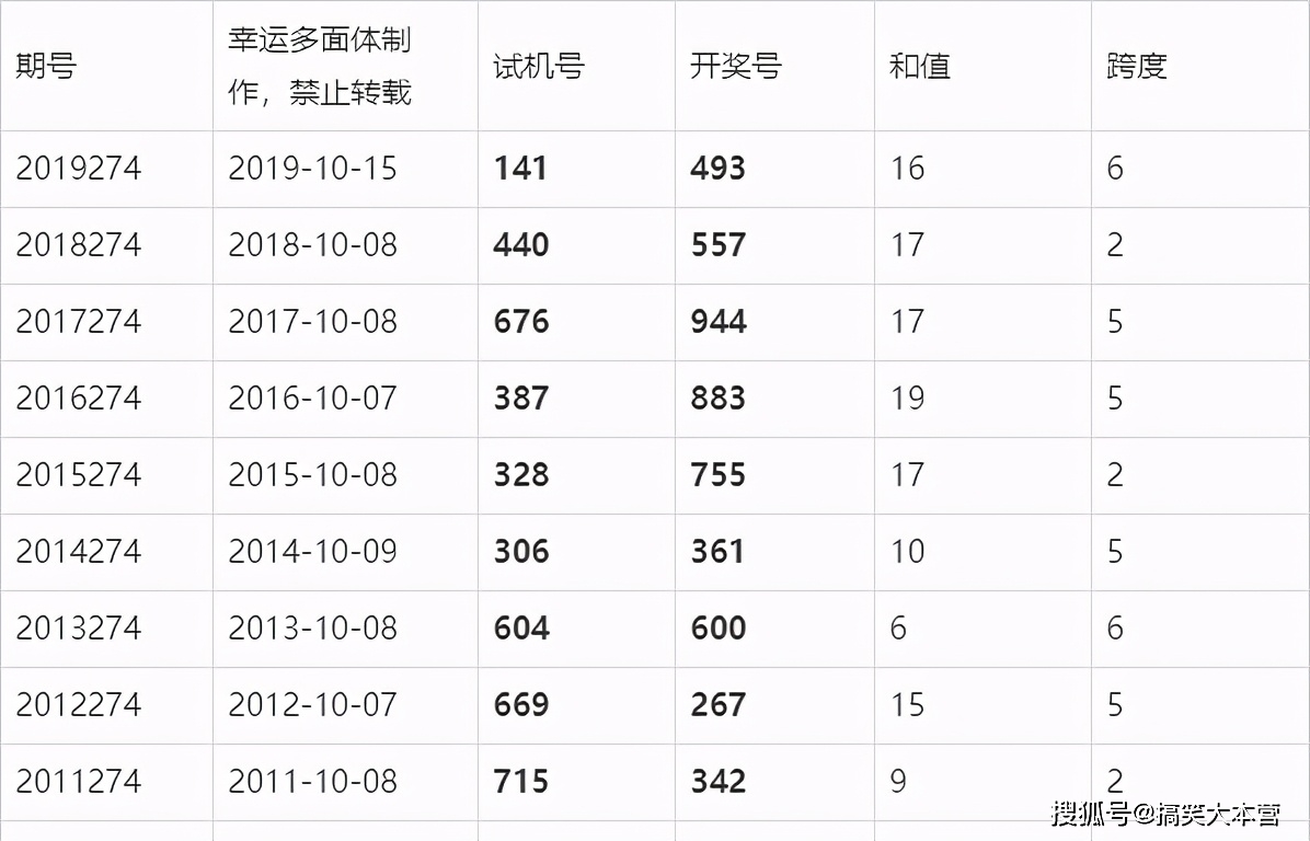 危峰兀立 第8页