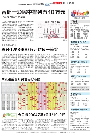 2024年天天开好彩资料,揭秘2024年天天开好彩资料，探寻成功的秘密