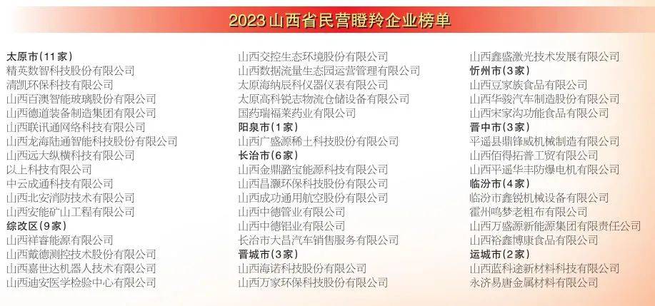 澳门王中王100的资料2023,澳门王中王100的资料大全（2023版）