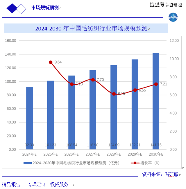 2024新澳门天天开好彩大全正版,关于澳门博彩业的发展与未来趋势分析