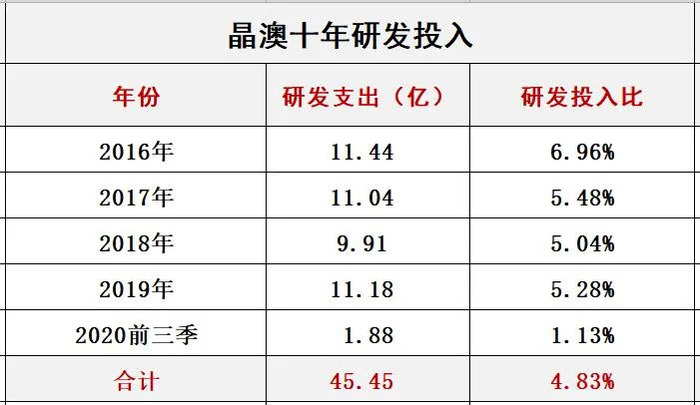 2024新澳三期必出一肖,揭秘与探索，新澳三期彩票预测与生肖奥秘——以2024年生肖为核心