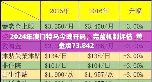 2024澳门特马今晚开,澳门特马今晚开，探索运气与策略的平衡点