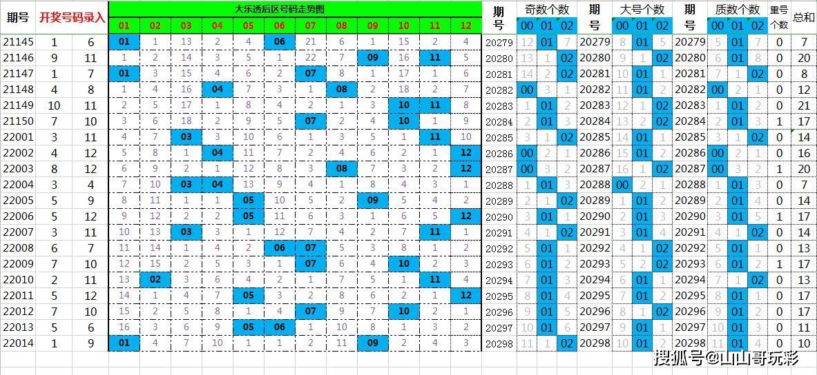 新澳门最新开奖记录查询第28期,新澳门最新开奖记录查询第28期，探索数字背后的故事与机遇