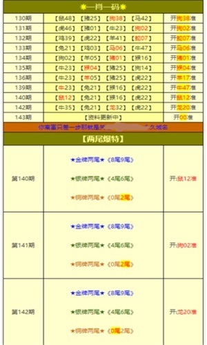 新奥长期免费资料大全三马,新奥长期免费资料大全三马深度解析