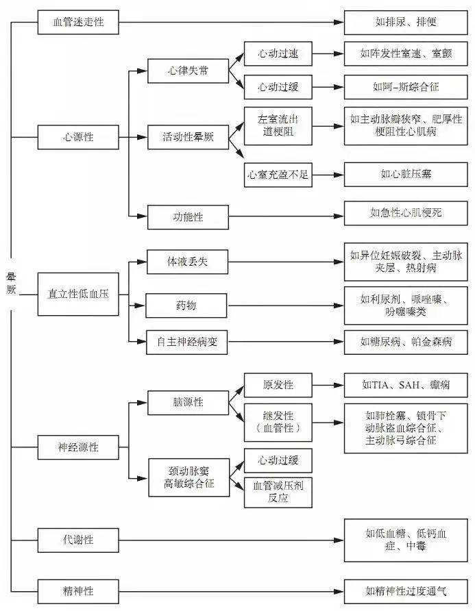 鸡飞蛋打 第6页