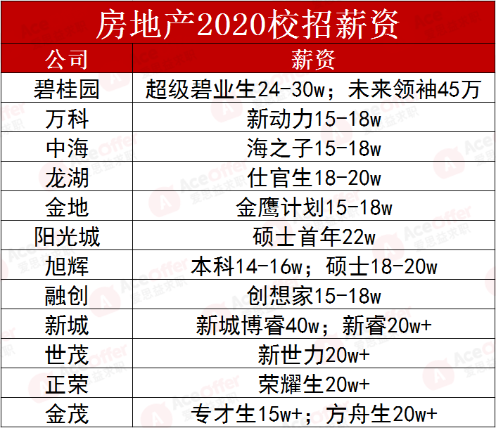 羊入虎口_1 第7页