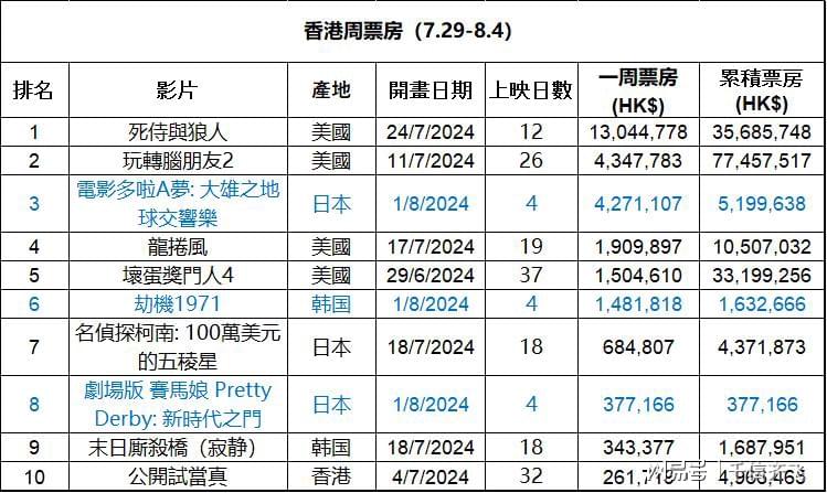 香港最准的资料免费公开150,香港最准的资料免费公开，深度解析与探索