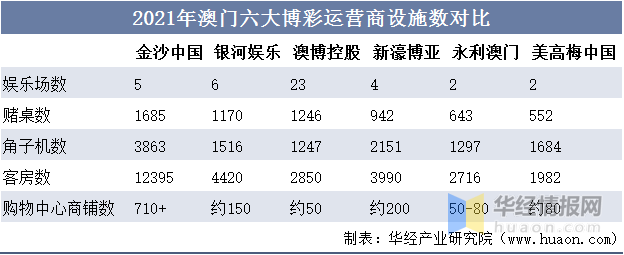 一心一意 第6页