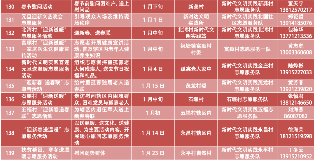 2024新澳今晚开奖号码139,新澳之夜，探寻2024年今晚开奖号码的秘密（关键词，新澳、开奖号码、预测）