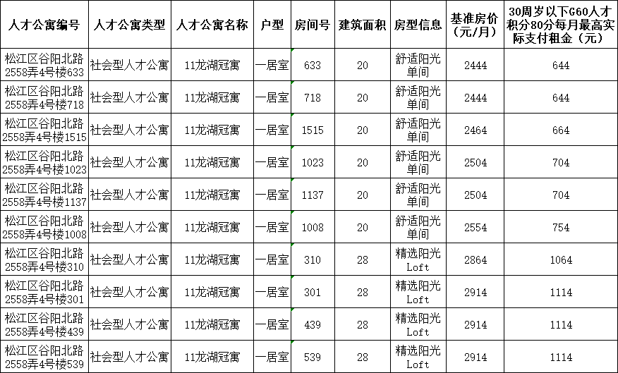 新澳门免费资料大全在线查看,新澳门免费资料大全在线查看，警惕背后的风险与违法犯罪问题