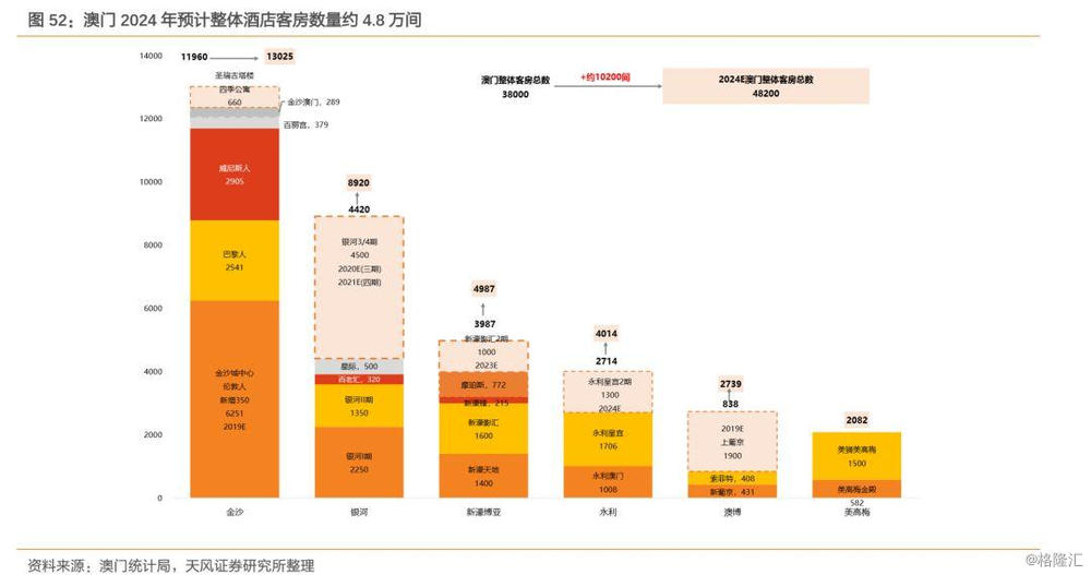 2024年澳门免费公开资料,2024年澳门免费公开资料的展望与探索