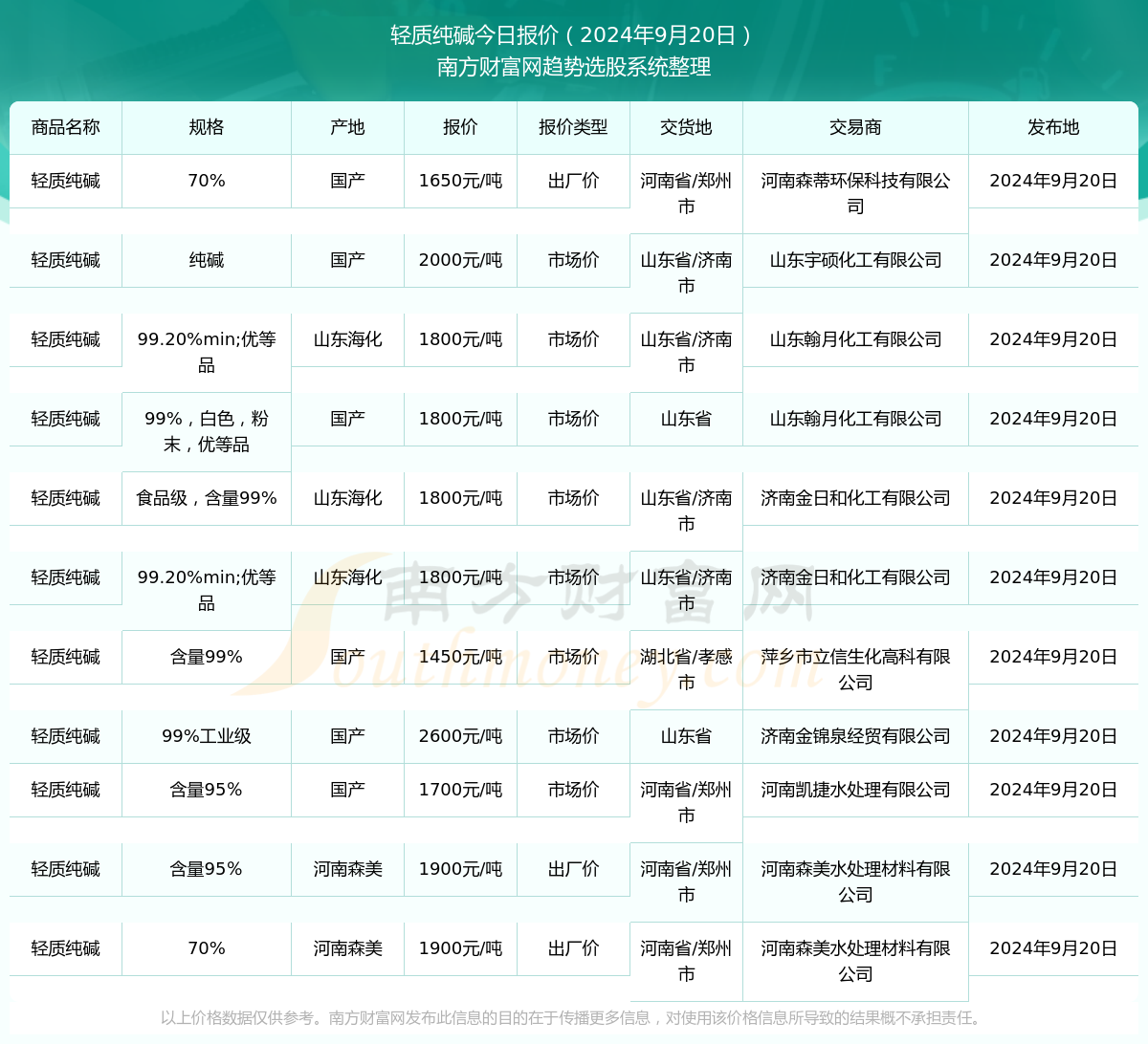 澳门六开奖结果2024开奖记录今晚直播视频,澳门六开奖结果2024年开奖记录今晚直播视频——深度解析与预测