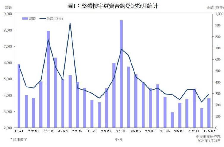 2024年新澳门天天开奖结果,探索新澳门天天开奖结果——2024年的数据与趋势分析