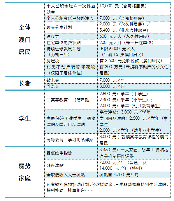 新澳门管家婆一句话,新澳门管家婆一句话的魅力与影响